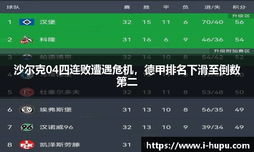 沙尔克04四连败遭遇危机，德甲排名下滑至倒数第二
