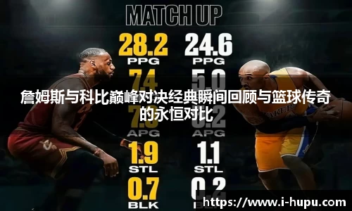 詹姆斯与科比巅峰对决经典瞬间回顾与篮球传奇的永恒对比