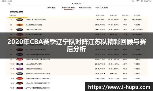 2020年CBA赛季辽宁队对阵江苏队精彩回顾与赛后分析