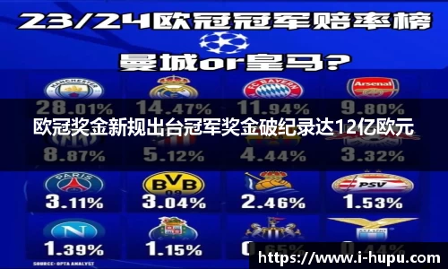 欧冠奖金新规出台冠军奖金破纪录达12亿欧元