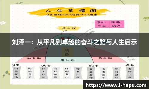 刘泽一：从平凡到卓越的奋斗之路与人生启示