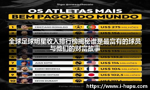 全球足球明星收入排行榜揭秘谁是最富有的球员与他们的财富故事