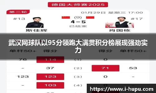 武汉网球队以95分领跑大满贯积分榜展现强劲实力